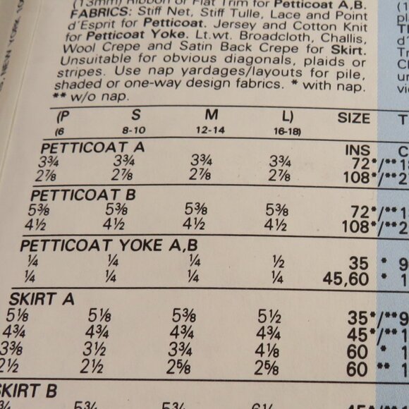 Butterick 4788 Sewing Pattern UNCUT Dress sleeveless, Prom, Bridesmaid - Picture 5 of 8